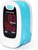 CONTEC LED CMS50M Pulse Oximeter,SpO2 and PR Value Waveform Blood Oxygen, Neck/Wrist Cord